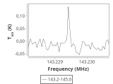 1333-c1--120_0:2mm_144.1_ori_1.png