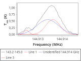 1333-c1--120_0:2mm_144.1_red_4.png