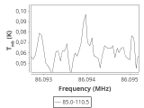 1333-c1--180_0:3mm_ori_1.png