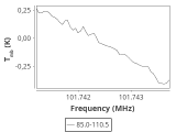 1333-c1--180_0:3mm_ori_30.png