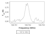 1333-c1--20_0:2mm_168.2_ori_0.png