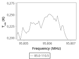 1333-c1--20_0:3mm_ori_51.png