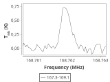 1333-c1--40_0:2mm_168.2_ori_0.png