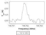 1333-c1--40_0:2mm_168.2_ori_1.png