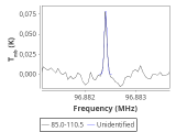 1333-c1--60_0:3mm_red_48.png