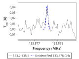 1333-c1--80_0:2mm_134.6_red_1.png