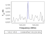 1333-c1--80_0:2mm_144.1_red_0.png