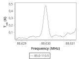 1333-c1--80_0:3mm_ori_2.png