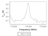 1333-c1--80_0:3mm_ori_47.png