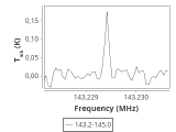 1333-c1-0_0:2mm_144.1_ori_1.png