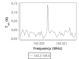 1333-c1-0_0:2mm_144.1_ori_2.png