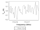 1333-c1-0_0:2mm_171.5_ori_3.png