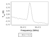 1333-c1-0_0:3mm_ori_50.png