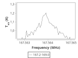 1333-c1-1-0_0:2mm_168.1_ori_0.png