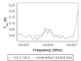 1333-c1-100_0:2mm_144.1_red_7.png