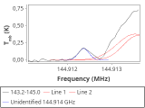 1333-c1-100_0:2mm_144.1_red_9.png