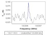 1333-c1-120_0:2mm_134.6_red_0.png