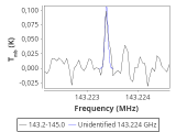 1333-c1-120_0:2mm_144.1_red_0.png