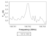 1333-c1-120_0:2mm_168.2_ori_0.png