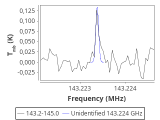 1333-c1-140_0:2mm_144.1_red_0.png