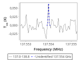 1333-c1-2-0_0:2mm_137.9_red_0.png