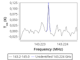 1333-c1-20_0:2mm_144.1_red_0.png