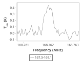 1333-c1-20_0:2mm_168.2_ori_0.png