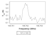 1333-c1-20_0:2mm_168.2_ori_1.png