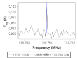 1333-c1-3-0_0:2mm_137.9_red_5.png