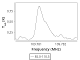 1333-c1-3-0_0:3mm_ori_15.png