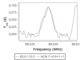 1333-c1-3-0_0:3mm_red_0.png