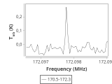 1333-c1-4-0_0:2mm_171.4_ori_1.png