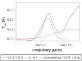 1333-c1-40_0:2mm_144.1_red_4.png