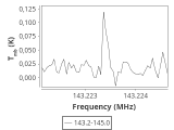 1333-c1-80_0:2mm_144.1_ori_0.png