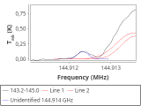 1333-c1-80_0:2mm_144.1_red_7.png