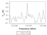 1333-c1-80_0:2mm_171.5_ori_1.png