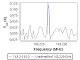 1333-c2--120_0:2mm_144.1_red_0.png