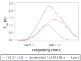 1333-c2--120_0:2mm_144.1_red_3.png