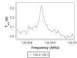 1333-c2--120_0:2mm_147.3_ori_1.png