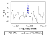 1333-c2--120_0:2mm_171.5_red_1.png