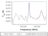 1333-c2--15_0:2mm_144.1_red_0.png