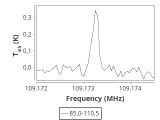 1333-c2--15_0:3mm_ori_73.png