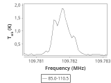 1333-c2--15_0:3mm_ori_77.png