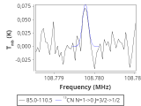 1333-c2--15_0:3mm_red_72.png