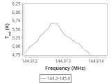 1333-c2--30_0:2mm_144.1_ori_8.png