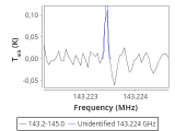 1333-c2--30_0:2mm_144.1_red_0.png