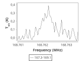 1333-c2--30_0:2mm_168.2_ori_0.png