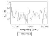 1333-c2--30_0:2mm_171.5_ori_0.png