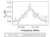 1333-c2--60_0:2mm_168.2_red_0.png