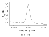 1333-c2-0_0:3mm_ori_51.png